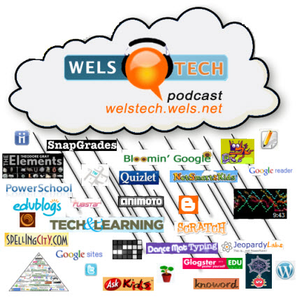 April Showers of Teacher Resources